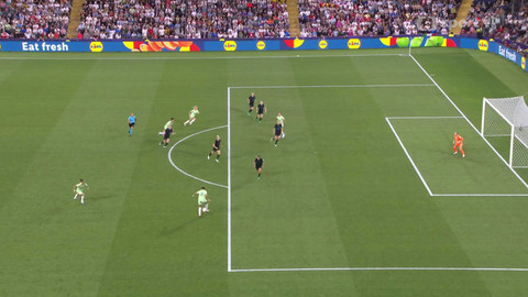 EURO žen 2025 Švýcarsko - Anglie - Itálie