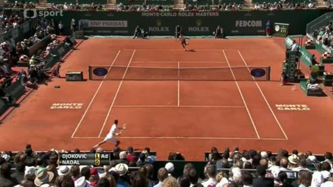 ATP týden tenisu - 24. dubna 2013