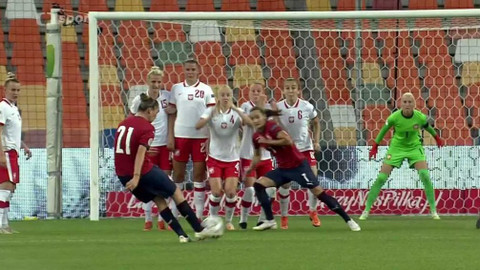 Můj fotbal - 3. dubna 2021