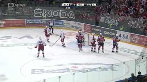 Buly hokej - HC Slavia Praha - HC ČSOB Pojišťovna Pardubice