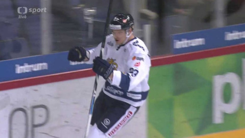 Euro Hockey Tour - Finsko - Rusko