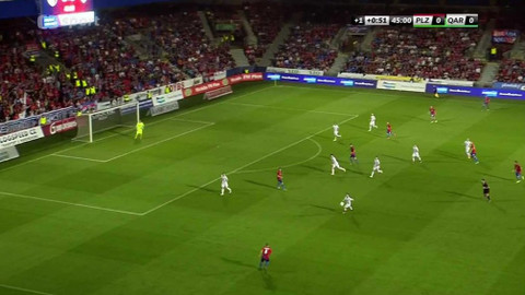 Liga mistrů UEFA - FC Viktoria Plzeň - FK Karabach