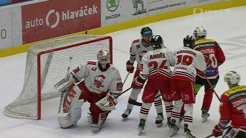Buly hokej - HC Olomouc - HC Dynamo Pardubice