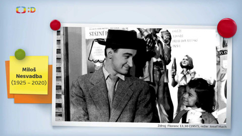 Zprávičky - 17. dubna