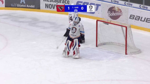 Univerzitní liga ledního hokeje - BLACK DOGS BUDWEIS - ČVUT Engineers Prague