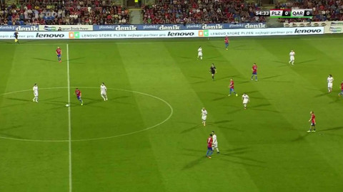 Liga mistrů UEFA - FC Viktoria Plzeň - FK Karabach