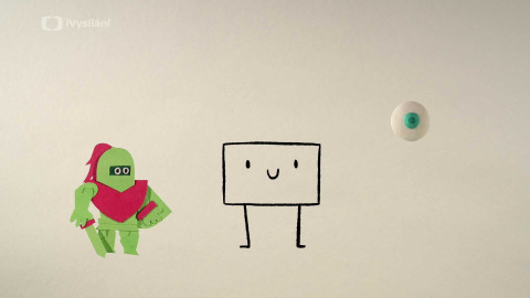 Animetod - Princip animace