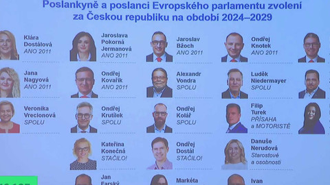 Evropské volby 2024 - Volební studio