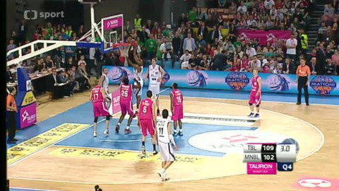 Basketbal - All Stars Game