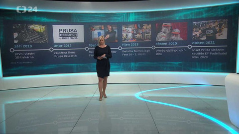 Byznys ČT24 - 10. června 2021