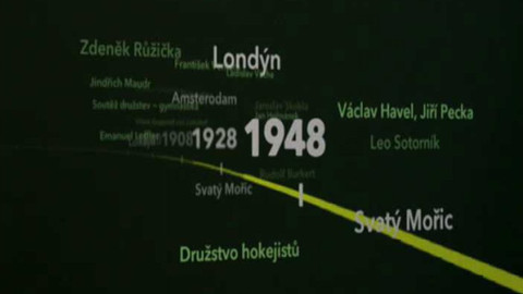 Slavné olympijské osmičky - Slunce i mraky nad Soulem