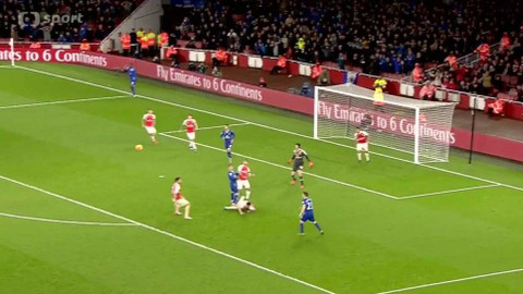 Arsenal TV - Arsenal 360