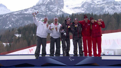 XIV. zimní paralympijské hry 2026 Milano Cortina - Paralympijské hry 2026 - denní souhrn