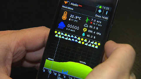 Turbulence - 19. května 2013