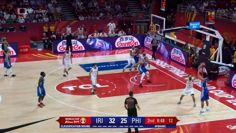 MS v basketbalu 2019 Čína - Írán - Filipíny