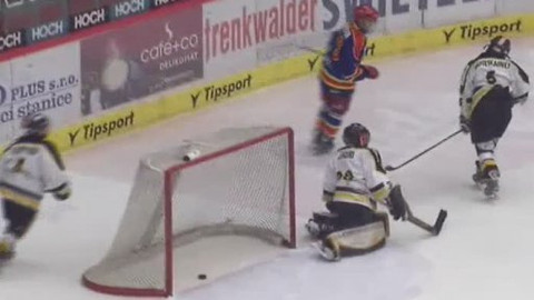 MS juniorů v hokeji 2010 Kanada - Švédsko - Švýcarsko