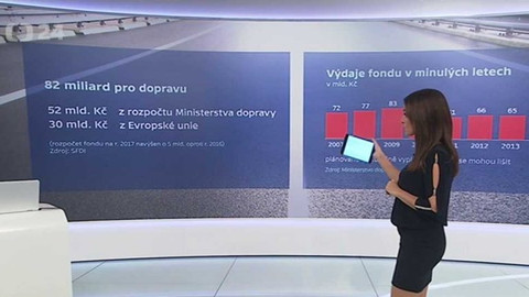 Mimořádné pořady ČT24 - Státní rozpočet 2017