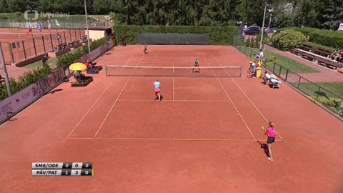 Olympiáda dětí a mládeže - Tenis