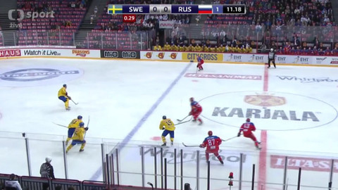 Euro Hockey Tour - Rusko - Švédsko