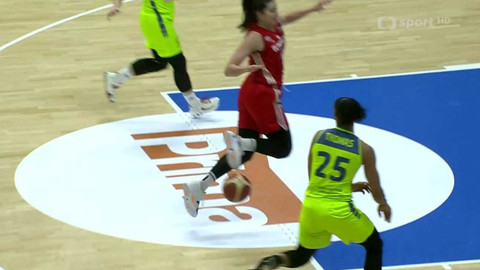 Evropská liga v basketbalu - ZVVZ USK Praha - Olympiacos CFP