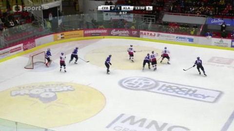 Buly hokej - Motor České Budějovice - Rytíři Kladno