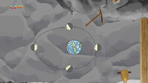 Ty Brďo! - Měsíce