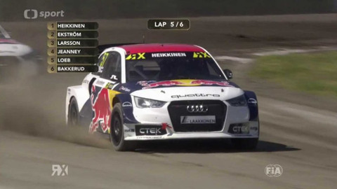 MS v rallycrossu 2016 - Německo