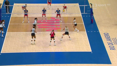 Volejbalová Liga národů - Česko - USA