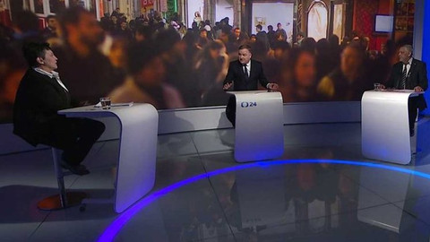 Politické spektrum - Lidská práva v ČR