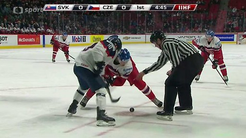 MS v hokeji do 20 let 2015 Kanada - Česko - Slovensko