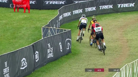 Světový pohár v cyklokrosu - USA