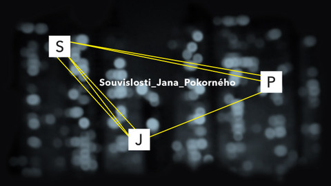 Souvislosti Jana Pokorného
