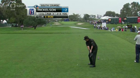 PGA Tour - Farmers Insurance Open