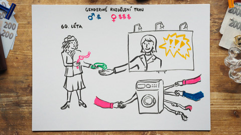 What the Fact? - Co je to růžová daň?