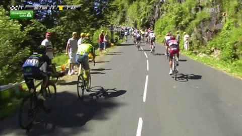 Tour de France - Sestřih 5. etapy