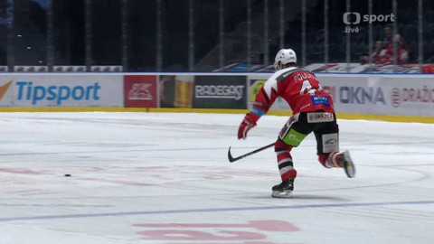Buly hokej - HC Dynamo Pardubice - HC Škoda Plzeň