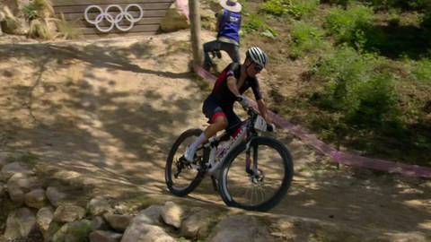 XXXIII. letní olympijské hry 2024 Paříž - Horská kola