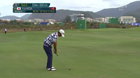 XXXI. letní olympijské hry 2016 Rio de Janeiro - Golf (muži)