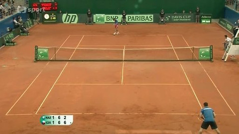 Davis Cup - Cesta do finále Davis Cupu II.