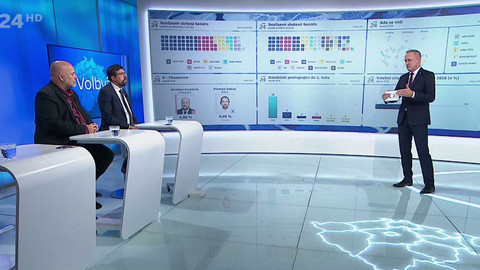 Krajské a senátní volby 2024 - Volební studio