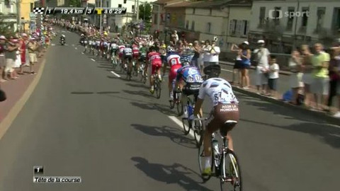 Tour de France - Sestřih 14. etapy