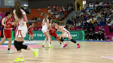 MS v basketbalu U19 2025 Česko - Česko - Japonsko