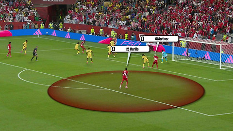 MS ve fotbale mužů 2026 - Studio MS