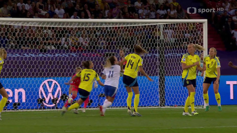 EURO žen 2025 Švýcarsko - Švédsko - Anglie