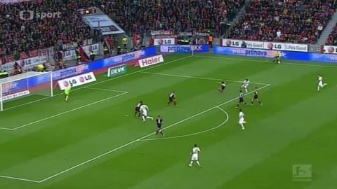 Fotbal ve světě - 24. března 2014