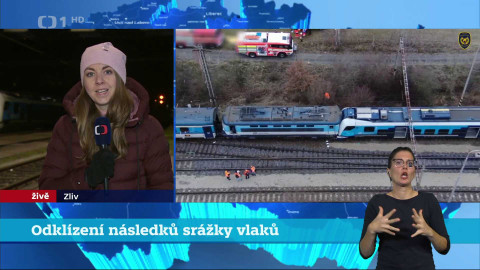 Události v regionech (jih a západ) - 20. listopadu