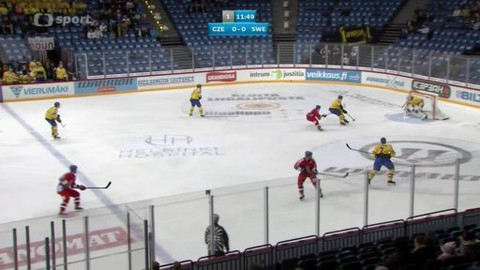 Euro Hockey Tour - Česko - Švédsko