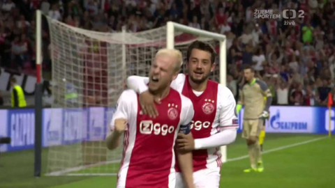 Liga mistrů UEFA - Souhrn nejzajímavějších okamžiků