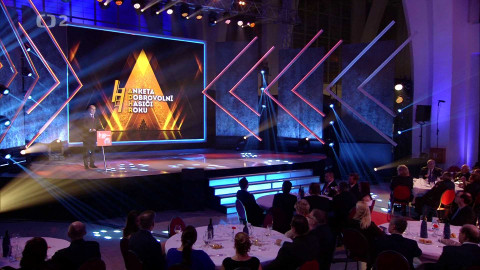 Dobrovolní hasiči roku - Dobrovolní hasiči roku 2018