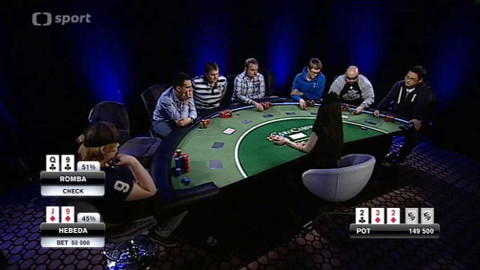 Česká pokerová tour - 1. turnaj
